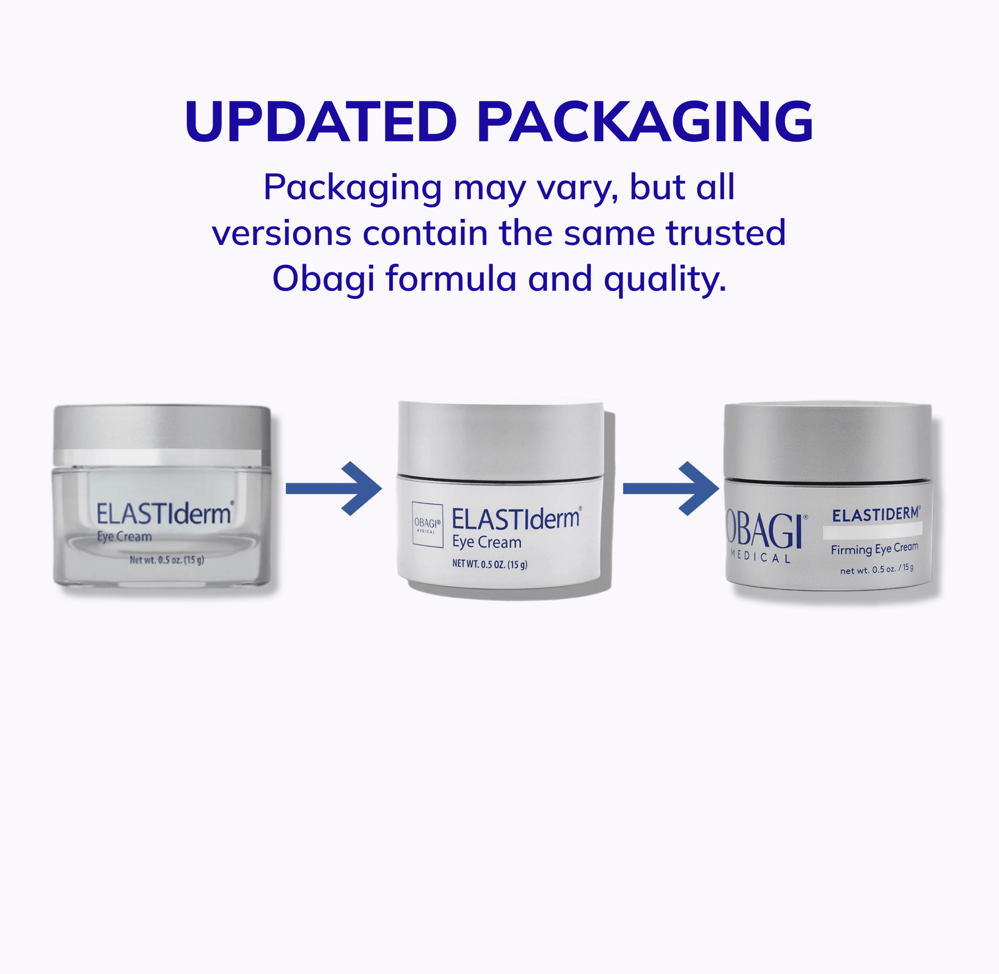 Obagi ELASTIderm Eye Cream - DermStreet