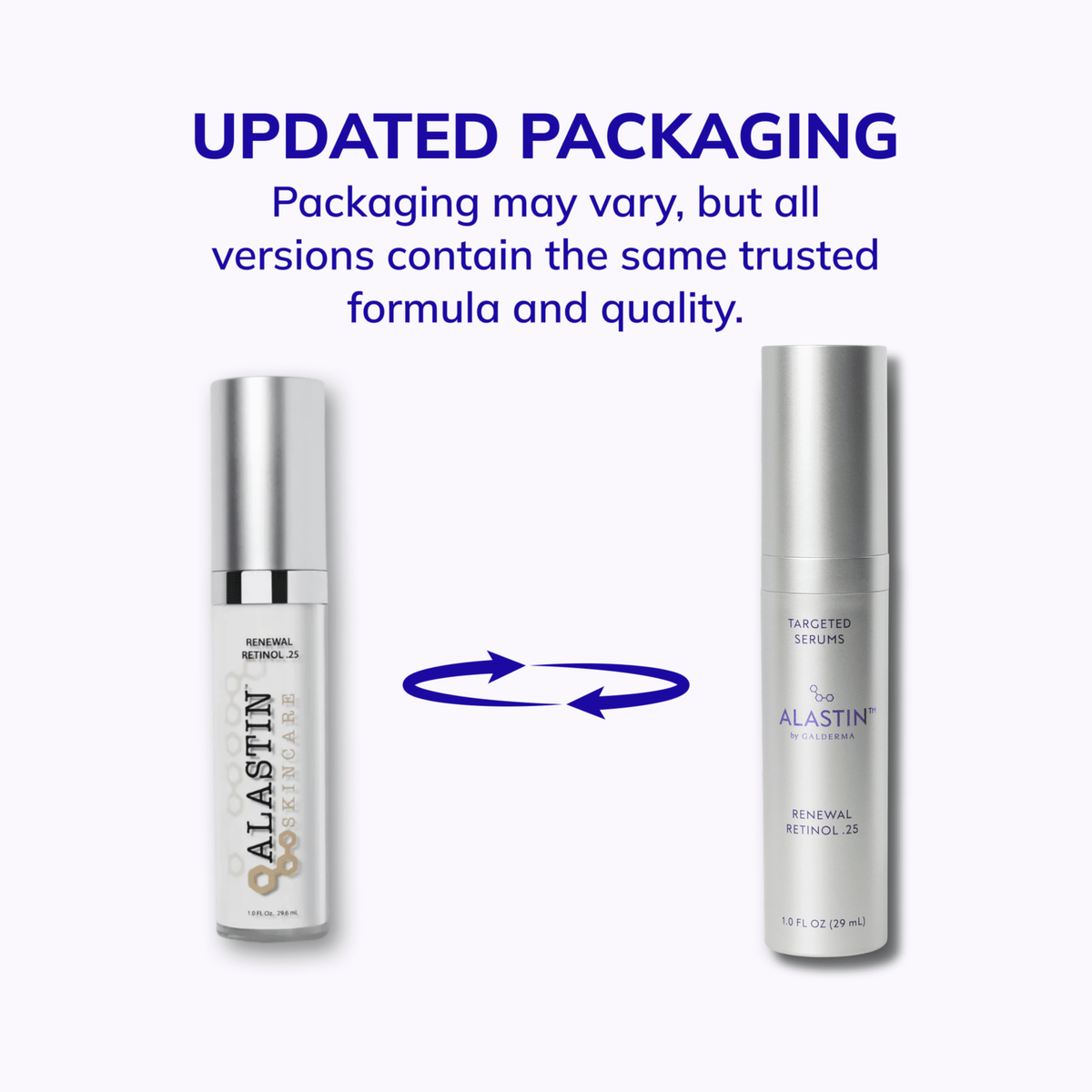ALASTIN Skincare Renewal Retinol 0.25 Serum - DermStreet