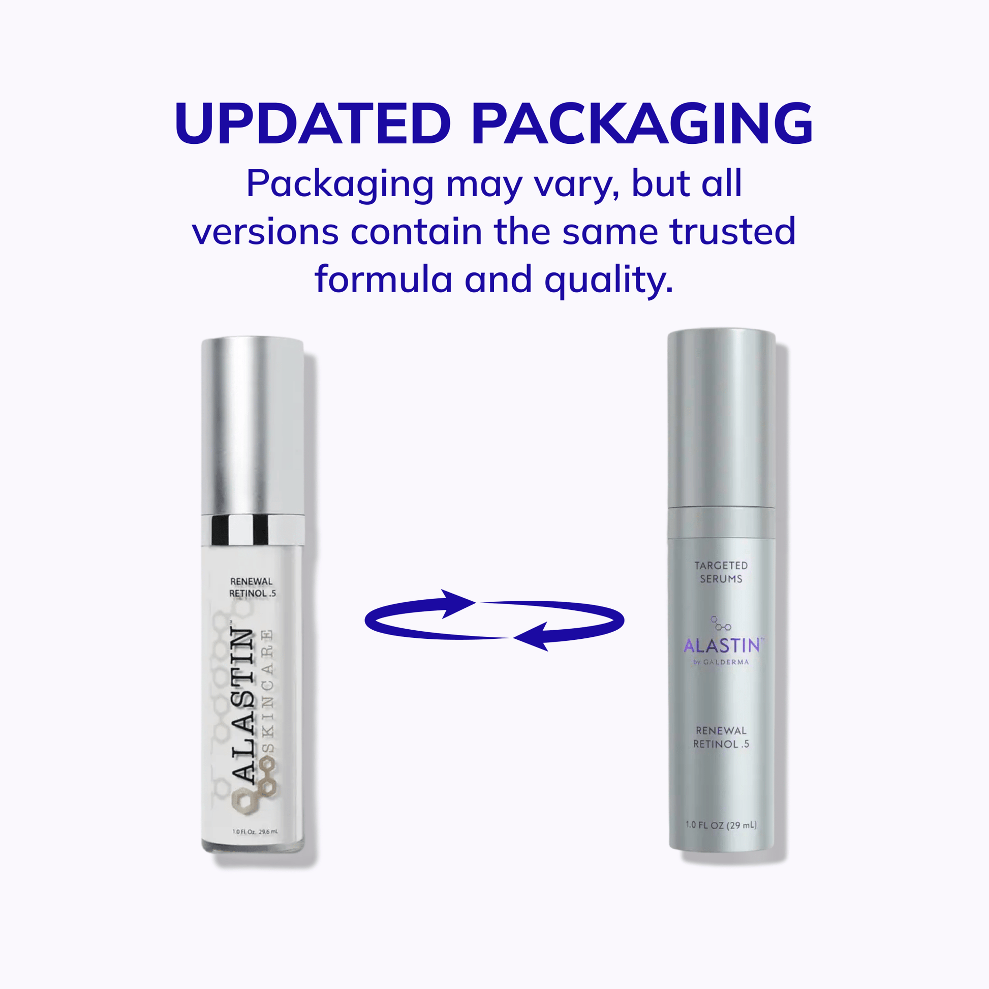 ALASTIN Skincare Renewal Retinol 0.5 Serum - DermStreet