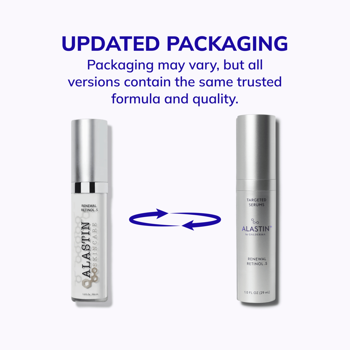 ALASTIN Skincare Renewal Retinol 0.5 Serum - DermStreet