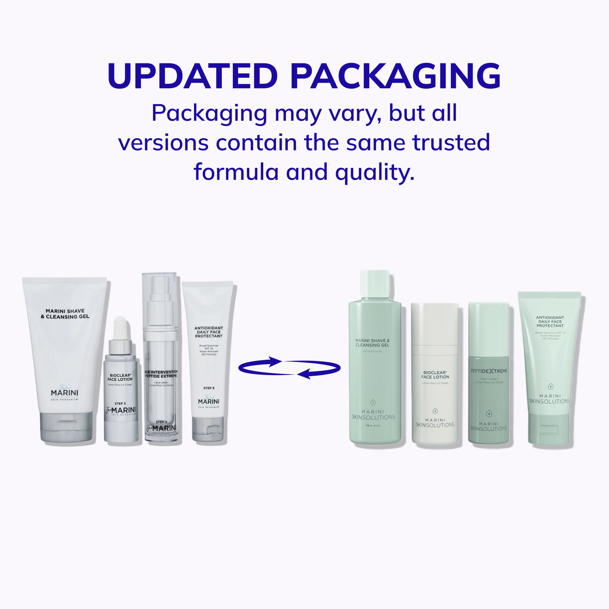 Marini Men's System - DermStreet