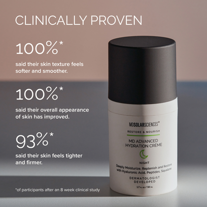 MDSolarSciences MD Advanced Hydration Crème