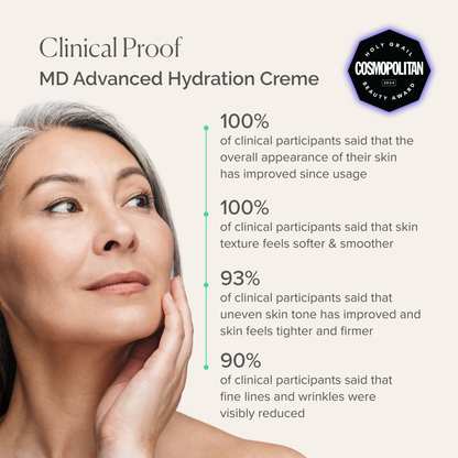 MDSolarSciences MD Advanced Hydration Crème