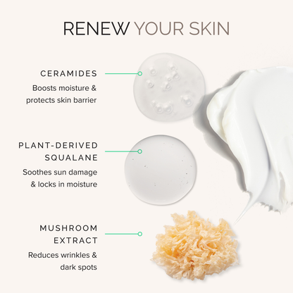 MDSolarSciences MD Advanced Hydration Crème