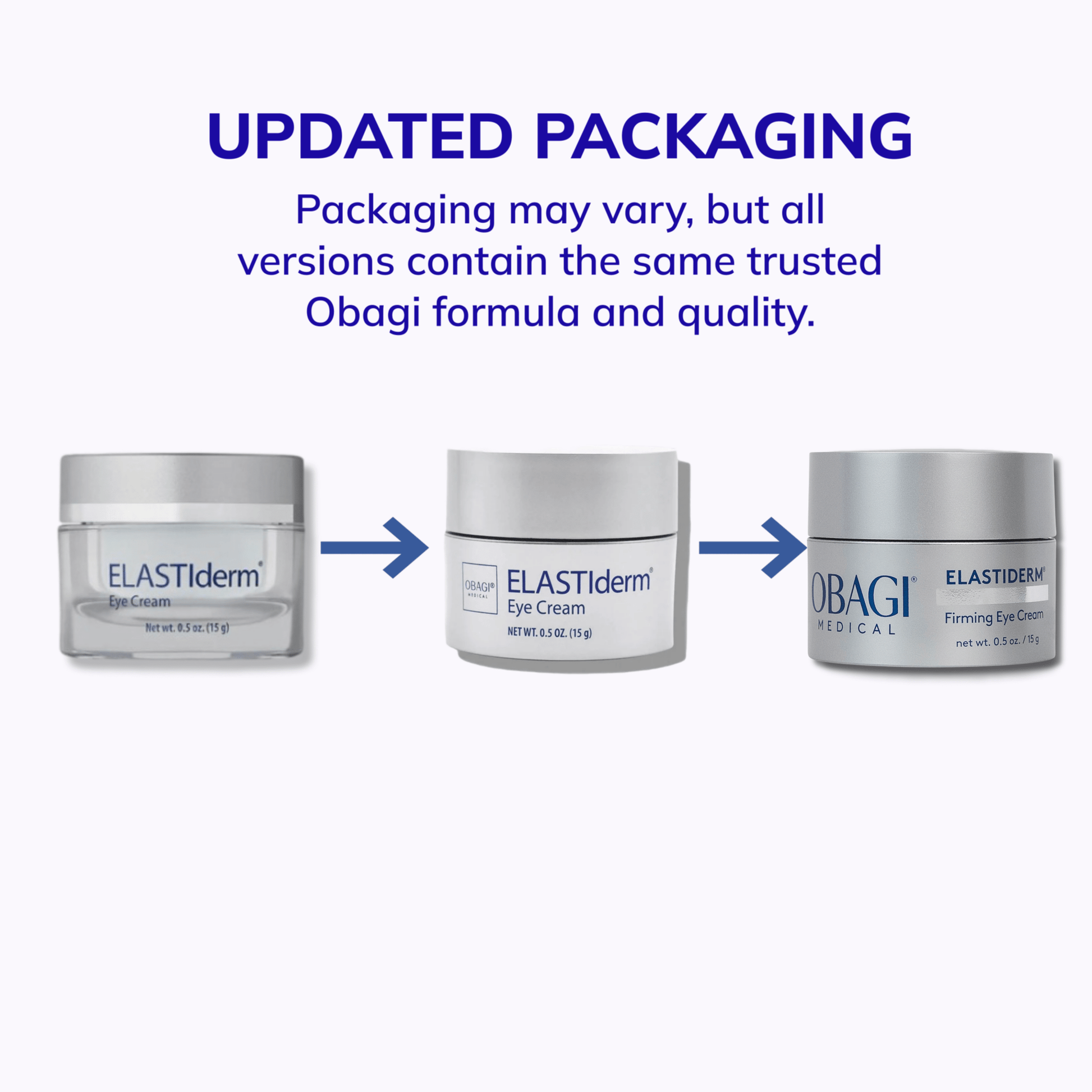 Obagi ELASTIderm Eye Cream - DermStreet